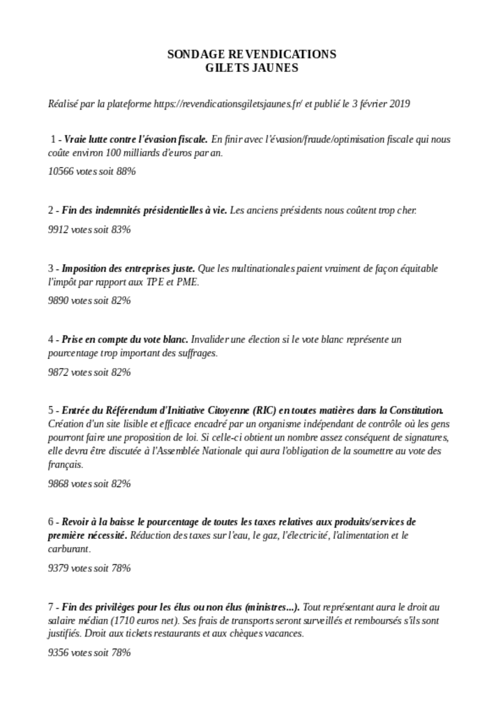 Sondage revendications Gilets jaunes